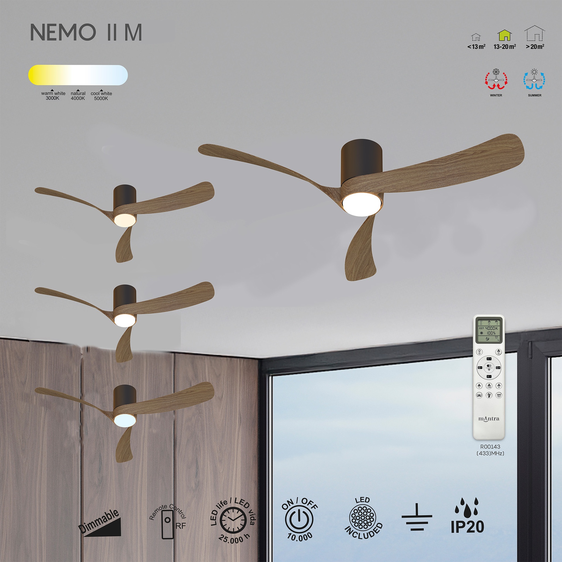 NEMO II M
